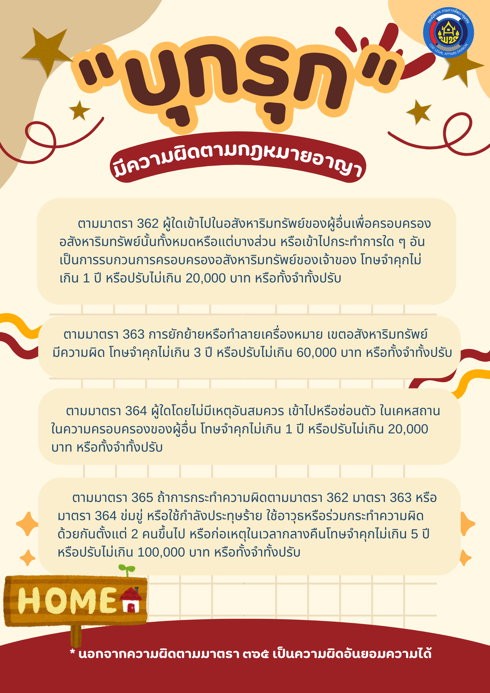 บุกรุก มีความผิดตามกฎหมายอาญา