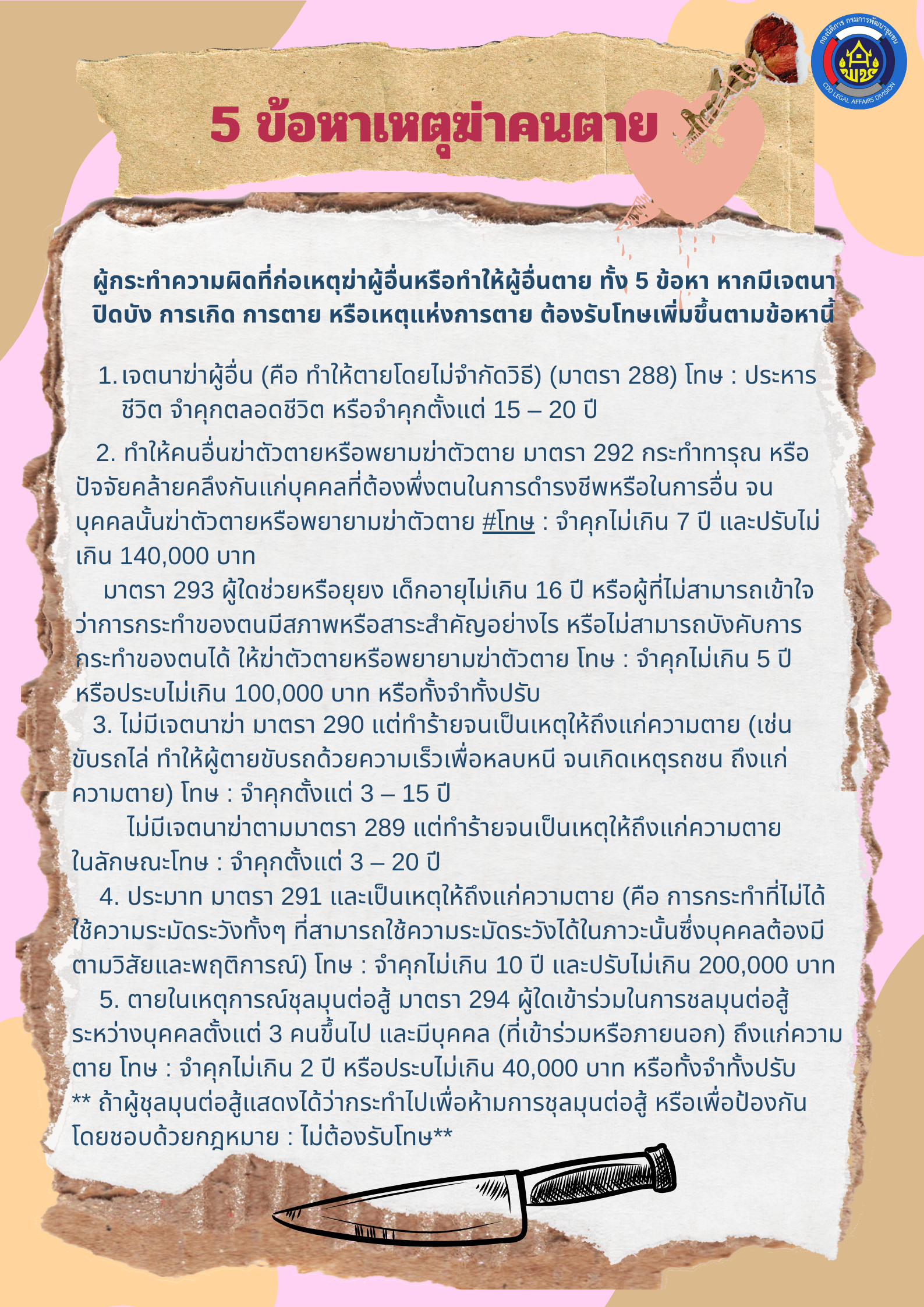 5 ข้อหาเหตุฆ่าคนตาย