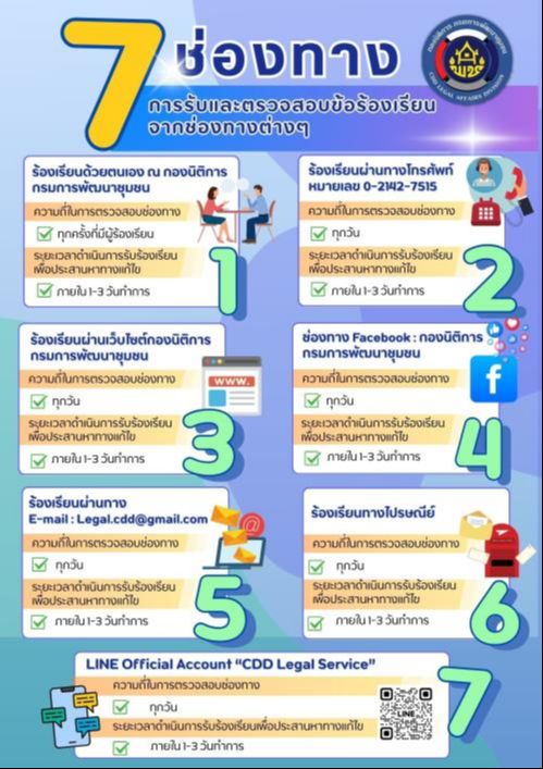 ช่องทางการรับและตรวจเรื่องร้องเรียน ของกองนิติการ