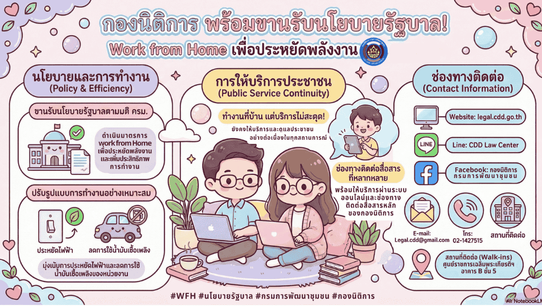 กองนิติการ WFH